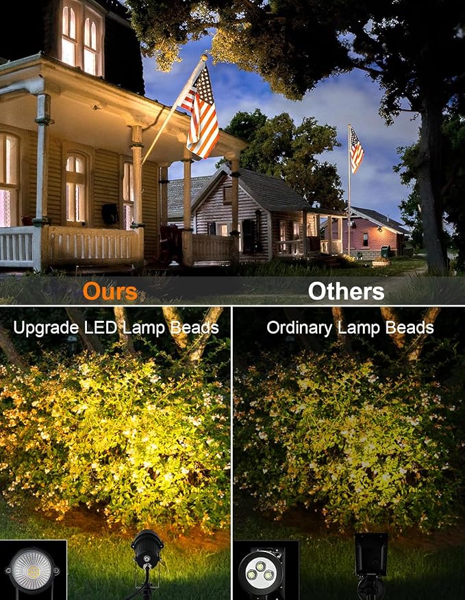 Dusk to Dawn Outdoor LED Spotlight,Outdoor Landscape Lighting with Photocell Sensor, 3000K Warm White Waterproof Spot Lights for Yard Flag Pole House Garden Tree(2 Pack) - Image 3