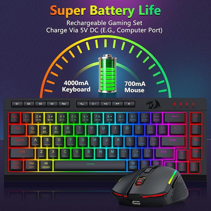 Redragon Wireless Gaming Keyboard and Mouse Combo, 60% Portable, Black | Bluetooth/2.4G/USB-C Wired, RGB Backlit, Quiet Rechargeable Macro Membrane Keyboard & 12800 DPI Mouse for Win/MAC - Image 6