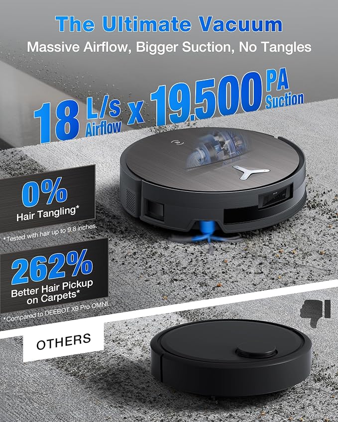 ECOVACS DEEBOT X11 PRO Omni Robot Vacuum and Mop, 19,500Pa Blast Suction, Instant Self-Cleaning Roller Mop, Zero-Tangle, Auto-Lift Mop for Carpet & Spill Protection, GaN Fast Charging for Large Homes - Image 5