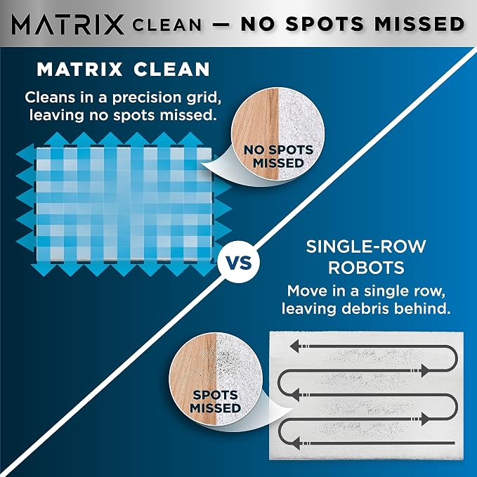 Shark Matrix Plus 2in1 Robot Vacuum & Mop with Sonic Mopping, Matrix Clean, Home Mapping, HEPA Bagless Self Empty Base, CleanEdge, for Pet Hair, Wifi, Black/Silver (RV2610WA) - Image 3