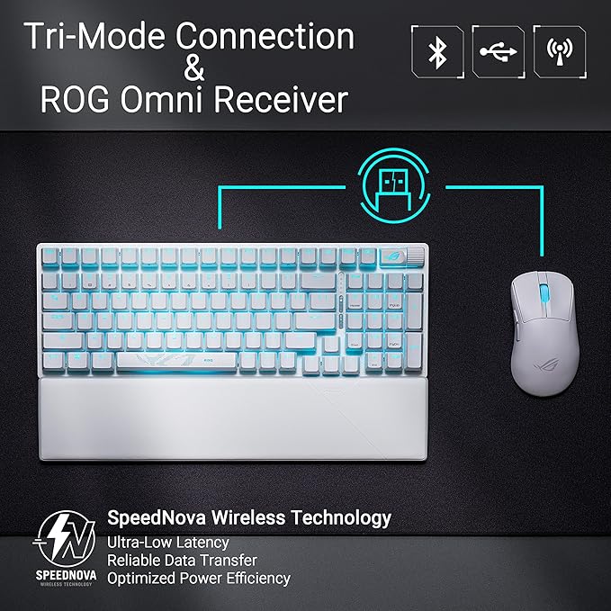 ASUS ROG Strix Scope II 96 Wireless Mechanical Gaming Keyboard – 96% Full-Size, Tri-Mode Connectivity, Hot Swappable Pre-lubed ROG NX Storm Clicky Switches, PBT Keycaps, RGB, PC/Mac Support - White - Image 3