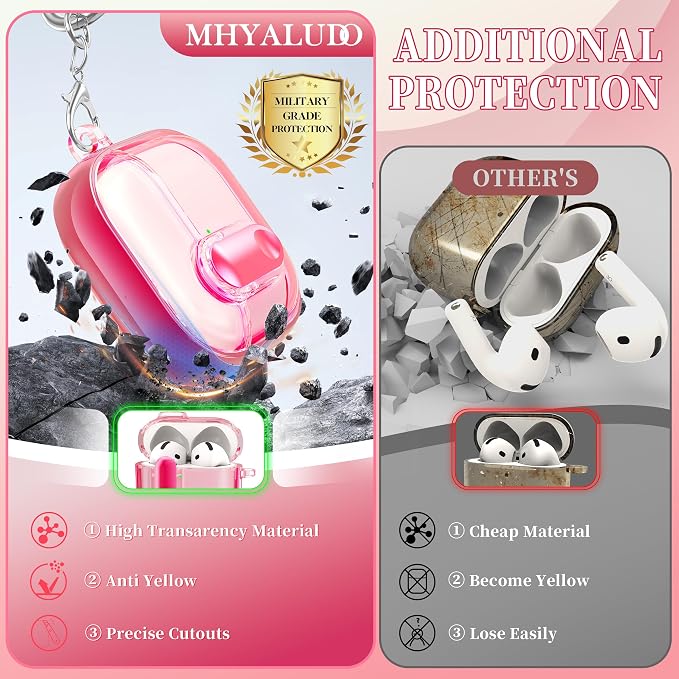 for AirPods 4th Generation Case 2024 with Bright Plated Bezel and Switches, Military-Grade Shockproof Transparent Anti-Yellowing for AirPods 4 Cover, Peach Pink - Image 4