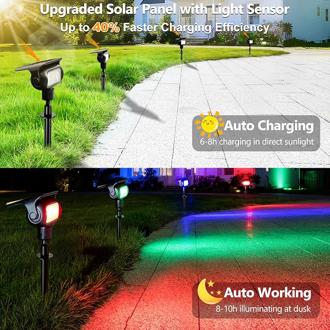 Brizled Solar Spot Light Outdoor Color Changing RGB LED Landscape Spotlight | 360° Rotation; 9 Colors & 11 Modes; IP65 Waterproof; Stake or Wall Mounted for Halloween Christmas Yard Tree Garden Pathway - Image 8