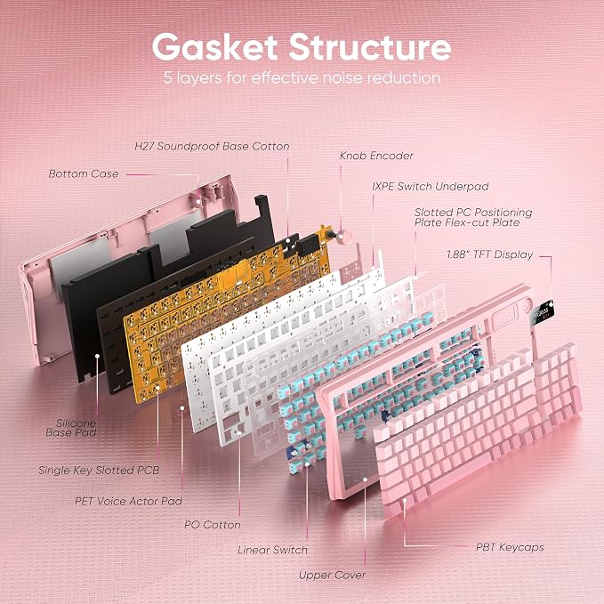 RedThunder K95 Wireless Mechanical Keyboard, TFT Screen & Knob, Triple-Mode, Custom Gasket Mount Hot-Swap, Pre-lubed Linear Pink Switches, RGB Backlit, Side-Printed PBT Keycaps, Gradient Sakura Pink - Image 5