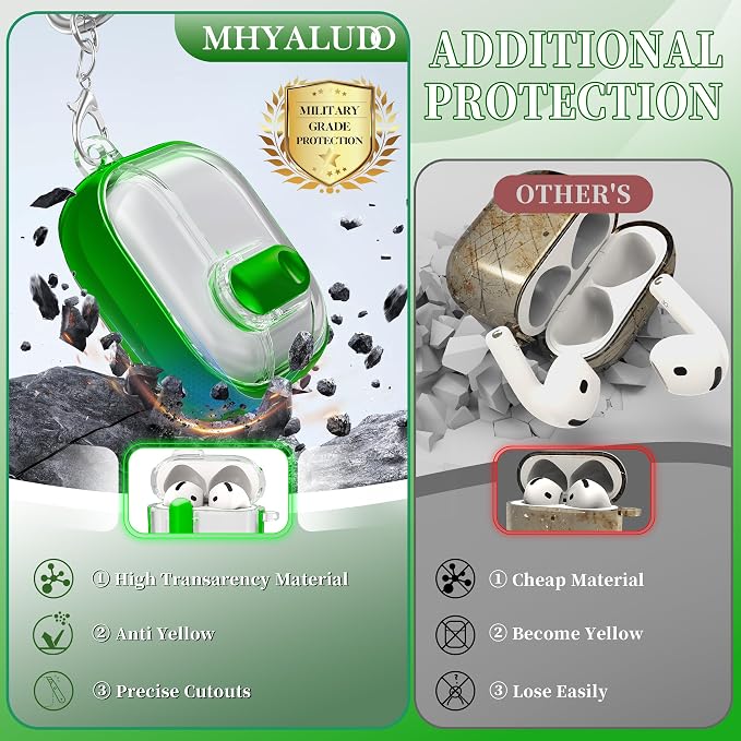 for AirPods 4th Generation Case 2024 with Bright Plated Bezel and Switches, Military-Grade Shockproof Transparent Anti-Yellowing for AirPods 4 Cover, Green - Image 4