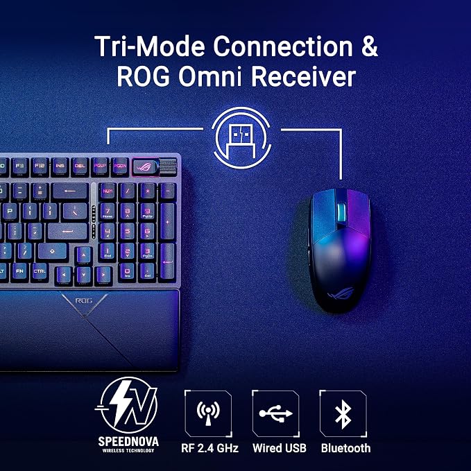 ASUS ROG Strix Scope II 96 RX Wireless Optical Gaming Keyboard – 96% Full-Size, Tri-Mode Connectivity, Pre-lubed ROG RX Red Linear Switches PBT Keycaps, RGB, PC/Mac Support - Black - Image 6